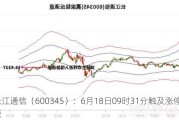 长江通信（600345）：6月18日09时31分触及涨停板