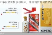 飞天茅台酒价格波动始末，茅台地位为何依然稳固？