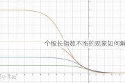 个股长指数不涨的现象如何解释？