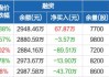 永达股份：筹划重大资产重组 拟收购金源装备51%股份