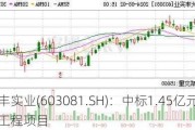 大丰实业(603081.SH)：中标1.45亿元两个工程项目