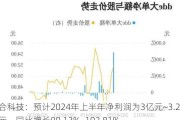 广合科技：预计2024年上半年净利润为3亿元~3.2亿元，同比增长90.13%~102.81%