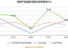 耐普矿机：预计上半年净利润同比增长50%-68.75%