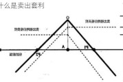 什么是卖出套利