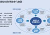 财税数字化概念回落 宏景科技、科创信息等大幅下挫