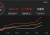 南向资金：净流入超 50 亿港元 7 月 16 日