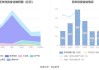 道明光学：2024年上半年净利润同比增长18.04%