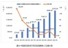 中手游逆势上涨4.82% 公司重点新游上线后营收预计17亿