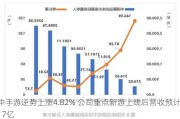 中手游逆势上涨4.82% 公司重点新游上线后营收预计17亿