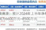 奥赛康：预计2024年上半年净利润为6600万元~8500万元