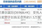 思摩尔国际(06969.HK)：受托人就股份奖励计划购买合共851.5万股