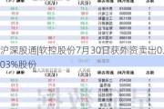 沪深股通|软控股份7月30日获外资卖出0.03%股份