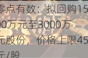 零点有数：拟回购1500万元至3000万元股份，价格上限45元/股