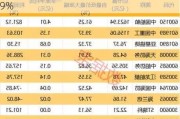 2024年我国造船业新接订单量同比增长43.9%