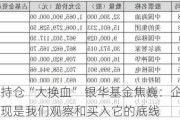 二季度持仓“大换血” 银华基金焦巍：企业在低谷期的表现是我们观察和买入它的底线