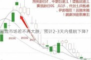 短线市场若不再大跌，预计2-3天内摆脱下降？