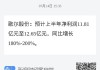 歌尔股份上半年盈利同比增长190％ 拟现金分红1.69亿元