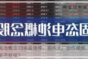 固态电池概念10余股涨停，国内大厂动作频频，后市涨势能否延续？