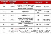 NorthernData AG：AI部门拟美国IPO，估值或达160亿美元