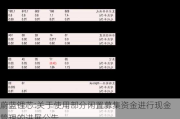 蔚蓝锂芯:关于使用部分闲置募集资金进行现金管理的进展公告