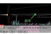 力芯微（688601）：股价成功突破年线压力位-后市看多（涨）（06-20）