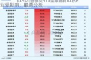 申万电新板块涨跌幅-1.68% 美国光储行业受影响：股票分析