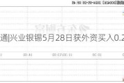 沪深股通|兴业银锡5月28日获外资买入0.29%股份