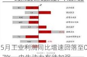 5月工业利润同比增速回落至0.7%，内生动力有待加强