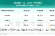 天洋新材：预计2024年上半年净利润为-420万元到-280万元