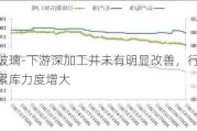 玻璃-下游深加工并未有明显改善，行业累库力度增大