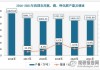 化肥供求信息汇总：多样需求与充足供应