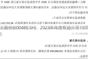 凌云股份(600480.SH)：2023年年度权益分派10派2.5元