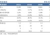 【华安机械】公司点评 | 日联科技：2024Q3稳步增长，扩产X射线源设备，拓展海外市场