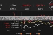 北向资金连续5周净买入，外资调研这些上市公司