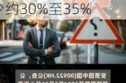 富士高实业(00927.HK)盈警：预计年度股权持有人溢利减少约30%至35%