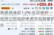 赛诺菲涨超1.2% 法国政府投资公司据称考虑竞购其健护业务