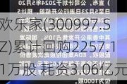 欢乐家(3009***.SZ)累计回购2257.11万股 耗资3.06亿元