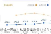 新规一周年！私募备案数量锐减八成，行业进入"存量"时代