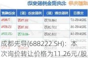 成都先导(688222.SH)：本次询价转让价格为11.26元/股