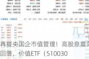 再提央国企市值管理！高股息震荡回落，价值ETF（510030）抱憾收绿！机构：市场短期波动不改中长期趋势