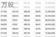 百融云-W(06608)5月23日斥资约179.01万港元回购18.35万股