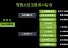 中百集团：与胖东来合作范围具体还在商谈