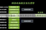 中百集团：与胖东来合作范围具体还在商谈