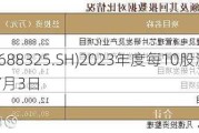 赛微微电(688325.SH)2023年度每10股派2元 股权登记日为7月3日