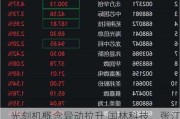 光刻机概念异动拉升 国林科技、张江高科涨停