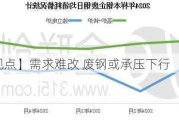 【金视点】需求难改 废钢或承压下行