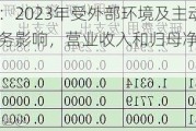 太极股份：2023年受外部环境及主动收缩低毛利业务影响，营业收入和归母净利润均有所下降