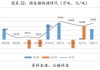 美国农业部：全球食糖产量预估 中国2024/25榨季产糖1040万吨