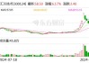 【东吴电新】汇川技术2024年三季报点评：工控进入底部区间，新能源车持续超预期