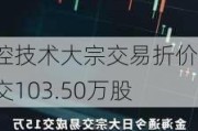 中控技术大宗交易折价成交103.50万股